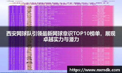 西安网球队引领最新网球意识TOP10榜单，展现卓越实力与潜力
