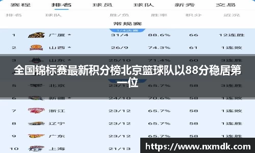 beat365官方网站